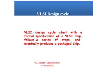 VLSI SYSTEM DESIGN FLOW
V. ANURADHA
VLSI Design cycle:
VLSI design cycle start with a
formal specification of a VLSI chip,
follows a series of steps, and
eventually produces a packaged chip.
 