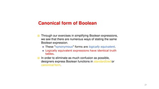 Comprehensive Guide to Digital Logic Design and Boolean Algebra | PPTX