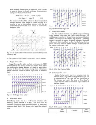 Survey on Prefix adders | DOC