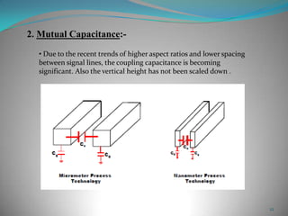 12
• Due to the recent trends of higher aspect ratios and lower spacing
between signal lines, the coupling capacitance is becoming
significant. Also the vertical height has not been scaled down .
2. Mutual Capacitance:-
 