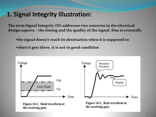 17
1. Signal Integrity Illustration:
The term Signal Integrity (SI) addresses two concerns in the electrical
design aspects – the timing and the quality of the signal. Due to crosstalk:
•the signal doesn’t reach its destination when it is supposed to
•when it gets there, it is not in good condition
 