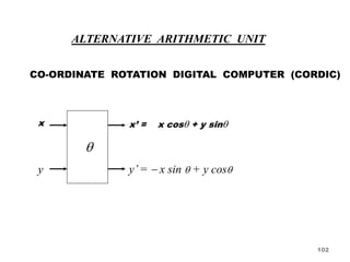 ALTERNATIVE ARITHMETIC UNIT
CO-ORDINATE ROTATION DIGITAL COMPUTER (CORDIC)
x
y
x’ = x cos + y sin
y’=  x sin  + y cos

102
 