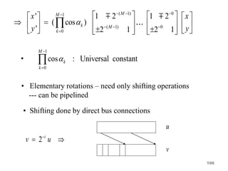 ( 1) 0
1
( 1) 0
0
' 1 2 1 2
( cos )
' 2 1 2 1
M
M
k M
k
x x
y y

  

  

   
   
     
   
 
   
   
   

•
1
0
cos : Universal constant
M
k
k




• Elementary rotations – need only shifting operations
--- can be pipelined
• Shifting done by direct bus connections
2 i
v u

 
u
v
106
 