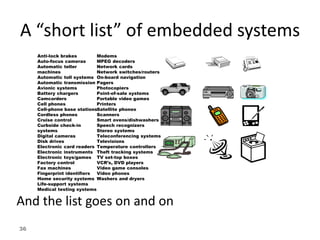 36
A “short list” of embedded systems
And the list goes on and on
Anti-lock brakes
Auto-focus cameras
Automatic teller
machines
Automatic toll systems
Automatic transmission
Avionic systems
Battery chargers
Camcorders
Cell phones
Cell-phone base stations
Cordless phones
Cruise control
Curbside check-in
systems
Digital cameras
Disk drives
Electronic card readers
Electronic instruments
Electronic toys/games
Factory control
Fax machines
Fingerprint identifiers
Home security systems
Life-support systems
Medical testing systems
Modems
MPEG decoders
Network cards
Network switches/routers
On-board navigation
Pagers
Photocopiers
Point-of-sale systems
Portable video games
Printers
Satellite phones
Scanners
Smart ovens/dishwashers
Speech recognizers
Stereo systems
Teleconferencing systems
Televisions
Temperature controllers
Theft tracking systems
TV set-top boxes
VCR’s, DVD players
Video game consoles
Video phones
Washers and dryers
 