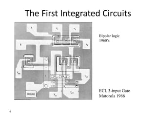 4
The First Integrated Circuits
Bipolar logic
1960’s
ECL 3-input Gate
Motorola 1966
 