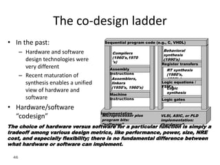 46
The co-design ladder
• In the past:
– Hardware and software
design technologies were
very different
– Recent maturation of
synthesis enables a unified
view of hardware and
software
• Hardware/software
“codesign” Implementation
Assembly
instructions
Machine
instructions
Register transfers
Compilers
(1960's,1970
's)
Assemblers,
linkers
(1950's, 1960's)
Behavioral
synthesis
(1990's)
RT synthesis
(1980's,
1990's)
Logic
synthesis
(1970's,
1980's)
Microprocessor plus
program bits:
“software”
VLSI, ASIC, or PLD
implementation:
“hardware”
Logic gates
Logic equations /
FSM's
Sequential program code (e.g., C, VHDL)
The choice of hardware versus software for a particular function is simply a
tradeoff among various design metrics, like performance, power, size, NRE
cost, and especially flexibility; there is no fundamental difference between
what hardware or software can implement.
 