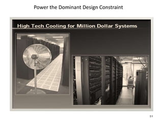 Power the Dominant Design Constraint
51
 