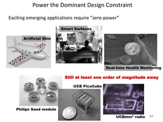 Power the Dominant Design Constraint
Exciting emerging applications require “zero-power”
Real-time Health Monitoring
Smart Surfaces
Artificial Skin
Philips Sand module
UCBmm3 radio
UCB PicoCube
Still at least one order of magnitude away
57
 