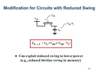 Modification for Circuits with Reduced Swing
CL
Vdd
Vdd
Vdd -Vt
E0 1
 CL Vdd Vdd Vt
–
 


=
Can exploit reduced swing to lower power
(e.g., reduced bit-line swing in memory)
69
 