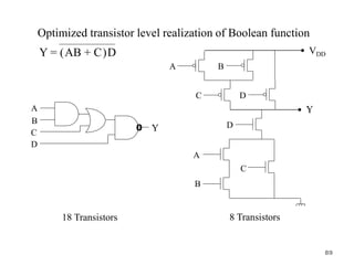 A
A
B
B
C
C
D
D
VDD
Y
Y = (AB + C)D
0
A
B
C
D
Y
18 Transistors 8 Transistors
Optimized transistor level realization of Boolean function
89
 
