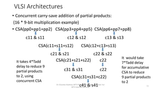 High Performance VLSI Architectures for Efficient Multi-Operand ...