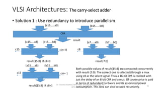 High Performance VLSI Architectures for Efficient Multi-Operand ...