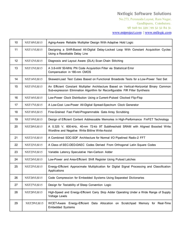 LATEST PROJECT TOPICS FOR FINAL YEAR visual data 8