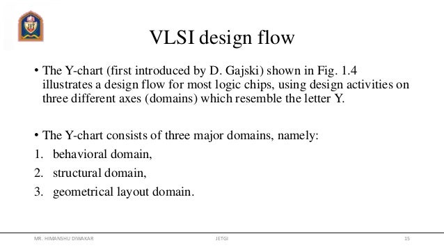 Y Chart In Vlsi Design Flow