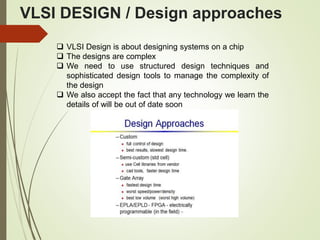 VLSI_chapter1.pptx