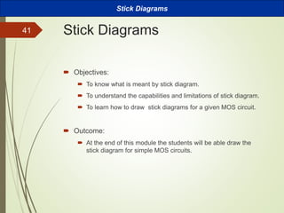VLSI_chapter1.pptx