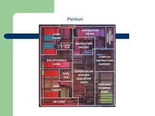 Pentium
 