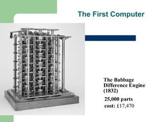 The First Computer
The Babbage
Difference Engine
(1832)
25,000 parts
cost: £17,470
 