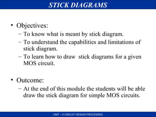 STICK DIAGRAMS
• Objectives:
– To know what is meant by stick diagram.
– To understand the capabilities and limitations of
stick diagram.
– To learn how to draw stick diagrams for a given
MOS circuit.

• Outcome:
– At the end of this module the students will be able
draw the stick diagram for simple MOS circuits.
UNIT – II CIRCUIT DESIGN PROCESSES

 