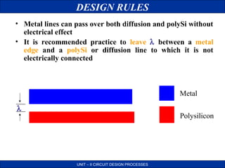 DESIGN RULES
• Metal lines can pass over both diffusion and polySi without
electrical effect
• It is recommended practice to leave λ between a metal
edge and a polySi or diffusion line to which it is not
electrically connected

Metal
λ

Polysilicon

UNIT – II CIRCUIT DESIGN PROCESSES

 