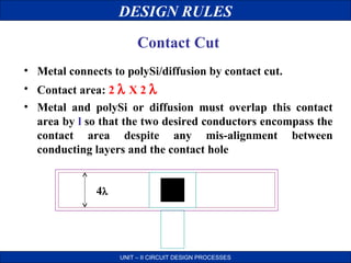 DESIGN RULES
Contact Cut
• Metal connects to polySi/diffusion by contact cut.
• Contact area: 2 λ X 2 λ
• Metal and polySi or diffusion must overlap this contact
area by l so that the two desired conductors encompass the
contact area despite any mis-alignment between
conducting layers and the contact hole
4λ

UNIT – II CIRCUIT DESIGN PROCESSES

 