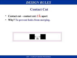 DESIGN RULES
Contact Cut
• Contact cut – contact cut: 2 λ apart
• Why? To prevent holes from merging.

2λ

UNIT – II CIRCUIT DESIGN PROCESSES

 
