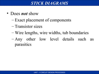 STICK DIAGRAMS

• Does not show
– Exact placement of components
– Transistor sizes
– Wire lengths, wire widths, tub boundaries
– Any other low level details such as
parasitics

UNIT – II CIRCUIT DESIGN PROCESSES

 