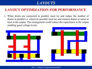 LAYOUTS
LAYOUT OPTIMIZATION FOR PERFORMANCE
1. When drains are connected in parallel, must try and reduce the number of
drains in parallel i.e. wherever possible must try and connect drains in series at
least at the output. This arrangement could reduce the capacitance at the output
enabling good voltage levels.

UNIT – II CIRCUIT DESIGN PROCESSES

 