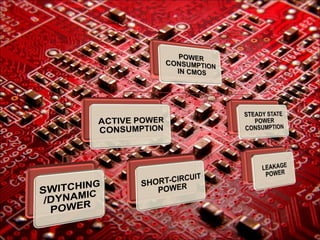 Vlsi circuits for low power