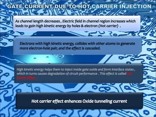 Vlsi circuits for low power