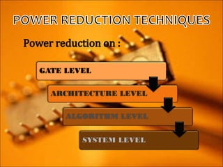 GATE LEVEL
ARCHITECTURE LEVEL
ALGORITHM LEVEL
SYSTEM LEVEL
 
