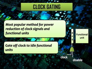 CLOCK GATING
R
e
g
 
