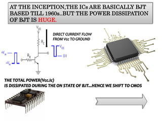 AT THE INCEPTION,THE ICs ARE BASICALLY BJT
BASED TILL 1960s..BUT THE POWER DISSIPATION
OF BJT IS HUGE.
 