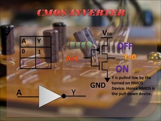 0
YA
Y is pulled low by the
turned on NMOS
Device. Hence NMOS is
the pull-down device.
VDD
A Y
GND
1
 