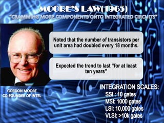 Noted that the number of transistors per
unit area had doubled every 18 months.
Expected the trend to last “for at least
ten years”
 