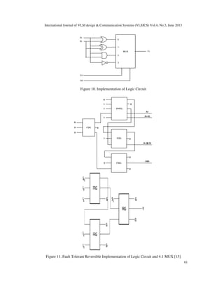 DESIGN OF PARITY PRESERVING LOGIC BASED FAULT TOLERANT REVERSIBLE ...