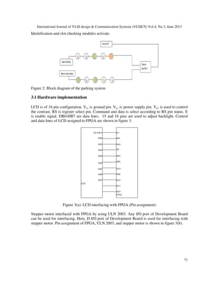 Vlsics040307DESIGN AND IMPLEMENTATION OF CAR PARKING SYSTEM ON FPGA | PDF