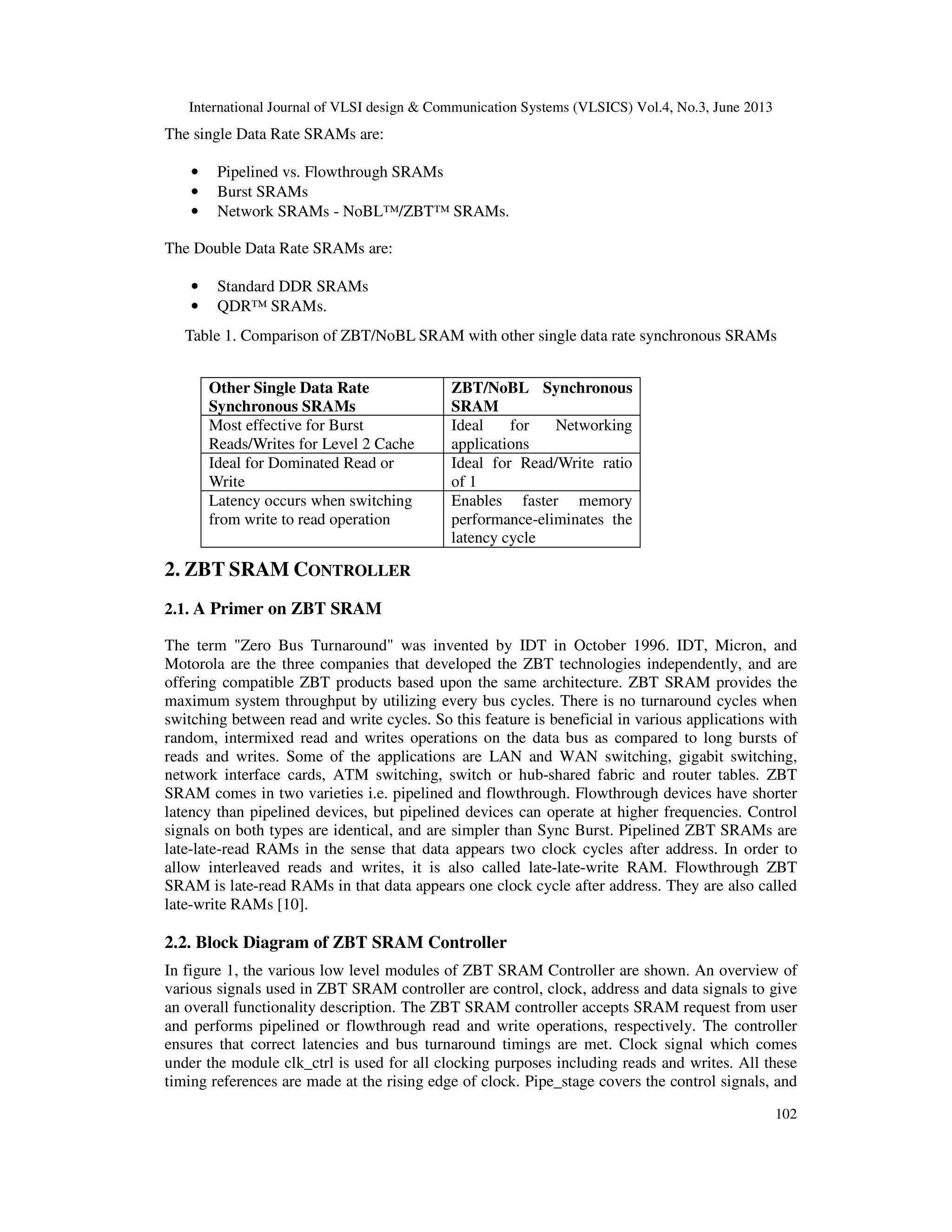 International Journal of VLSI design & Communication Systems (VLSICS) Vol.4, No.3, June 2013
102
The single Data Rate SRAMs are:
• Pipelined vs. Flowthrough SRAMs
• Burst SRAMs
• Network SRAMs - NoBL™/ZBT™ SRAMs.
The Double Data Rate SRAMs are:
• Standard DDR SRAMs
• QDR™ SRAMs.
Table 1. Comparison of ZBT/NoBL SRAM with other single data rate synchronous SRAMs
2. ZBT SRAM CONTROLLER
2.1. A Primer on ZBT SRAM
The term "Zero Bus Turnaround" was invented by IDT in October 1996. IDT, Micron, and
Motorola are the three companies that developed the ZBT technologies independently, and are
offering compatible ZBT products based upon the same architecture. ZBT SRAM provides the
maximum system throughput by utilizing every bus cycles. There is no turnaround cycles when
switching between read and write cycles. So this feature is beneficial in various applications with
random, intermixed read and writes operations on the data bus as compared to long bursts of
reads and writes. Some of the applications are LAN and WAN switching, gigabit switching,
network interface cards, ATM switching, switch or hub-shared fabric and router tables. ZBT
SRAM comes in two varieties i.e. pipelined and flowthrough. Flowthrough devices have shorter
latency than pipelined devices, but pipelined devices can operate at higher frequencies. Control
signals on both types are identical, and are simpler than Sync Burst. Pipelined ZBT SRAMs are
late-late-read RAMs in the sense that data appears two clock cycles after address. In order to
allow interleaved reads and writes, it is also called late-late-write RAM. Flowthrough ZBT
SRAM is late-read RAMs in that data appears one clock cycle after address. They are also called
late-write RAMs [10].
2.2. Block Diagram of ZBT SRAM Controller
In figure 1, the various low level modules of ZBT SRAM Controller are shown. An overview of
various signals used in ZBT SRAM controller are control, clock, address and data signals to give
an overall functionality description. The ZBT SRAM controller accepts SRAM request from user
and performs pipelined or flowthrough read and write operations, respectively. The controller
ensures that correct latencies and bus turnaround timings are met. Clock signal which comes
under the module clk_ctrl is used for all clocking purposes including reads and writes. All these
timing references are made at the rising edge of clock. Pipe_stage covers the control signals, and
Other Single Data Rate
Synchronous SRAMs
ZBT/NoBL Synchronous
SRAM
Most effective for Burst
Reads/Writes for Level 2 Cache
Ideal for Networking
applications
Ideal for Dominated Read or
Write
Ideal for Read/Write ratio
of 1
Latency occurs when switching
from write to read operation
Enables faster memory
performance-eliminates the
latency cycle
 