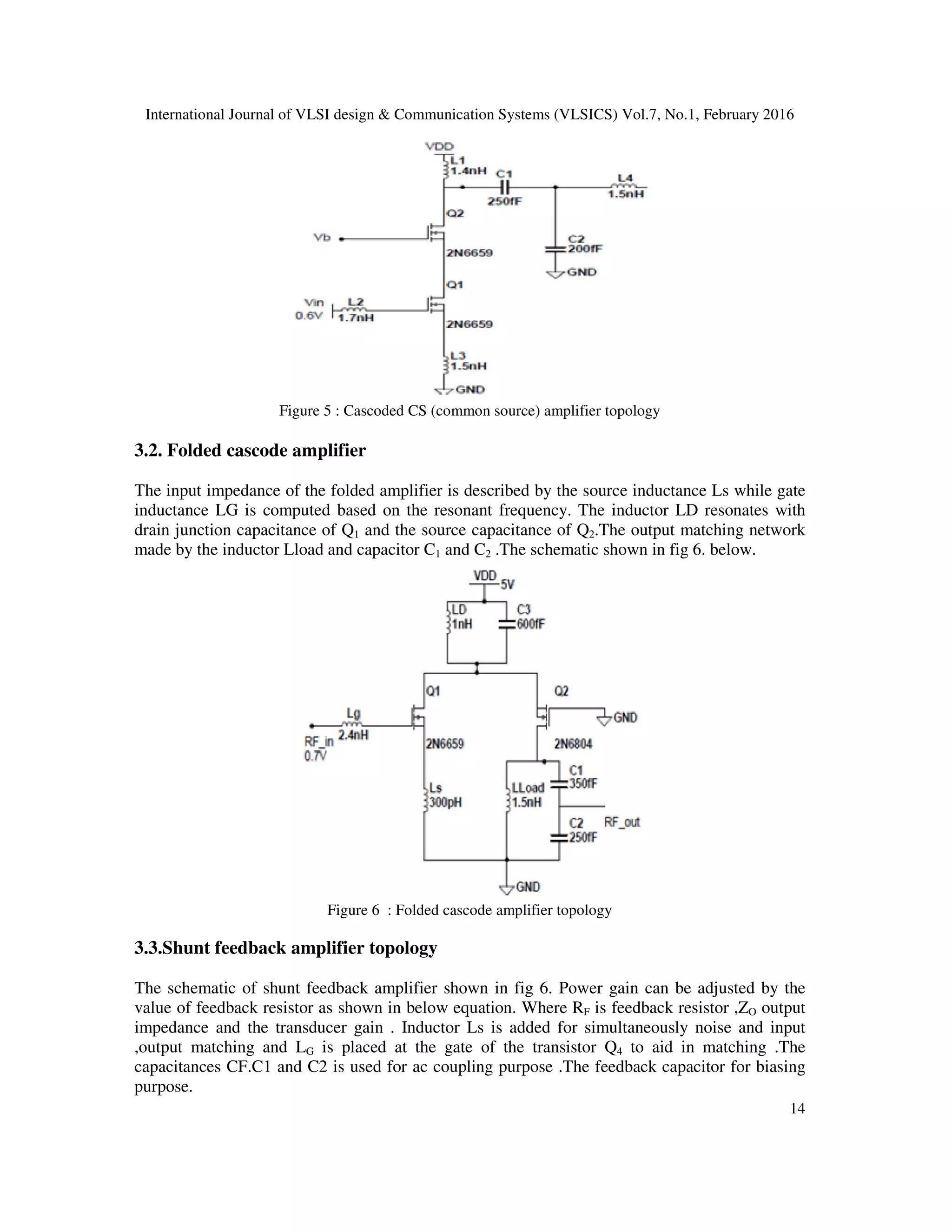 International Journal of VLSI design & Communication Systems (VLSICS) Vol.7, No.1, February 2016
14
Figure 5 : Cascoded CS (common source) amplifier topology
3.2. Folded cascode amplifier
The input impedance of the folded amplifier is described by the source inductance Ls while gate
inductance LG is computed based on the resonant frequency. The inductor LD resonates with
drain junction capacitance of Q1 and the source capacitance of Q2.The output matching network
made by the inductor Lload and capacitor C1 and C2 .The schematic shown in fig 6. below.
Figure 6 : Folded cascode amplifier topology
3.3.Shunt feedback amplifier topology
The schematic of shunt feedback amplifier shown in fig 6. Power gain can be adjusted by the
value of feedback resistor as shown in below equation. Where RF is feedback resistor ,ZO output
impedance and the transducer gain . Inductor Ls is added for simultaneously noise and input
,output matching and LG is placed at the gate of the transistor Q4 to aid in matching .The
capacitances CF.C1 and C2 is used for ac coupling purpose .The feedback capacitor for biasing
purpose.
 