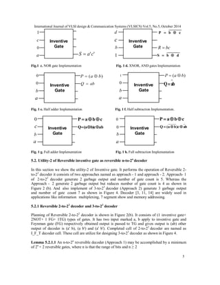 International Journal of VLSI design & Communication Systems (VLSICS) Vol.5, No.5, October 2014
5
Inventive
Gate
a
0
c
1
''caS 
Inventive
Gate bcR 
1
b
c
d cbP 
dbS 
Fig.1 c. NOR gate Implementation Fig. 1 d. XNOR, AND gates Implementation
a
0
b
0 )( baP 
abQ 
1
baQInventive
Gate
a
0
b
)( baP 
Inventive
Gate
Fig. 1 e. Half adder Implementation Fig. 1 f. Half subtraction Implementation.
a
c
b
0
a
0
b
0
Inventive
Gate
Inventive
Gate
cbaP 
abc)ba(Q 
cbaP 
bac)ba(Q 
Fig. 1 g. Full adder Implementation Fig. 1 h. Full subtraction Implementation
5.2. Utility-2 of Reversible inventive gate as reversible n-to-2n
decoder
In this section we show the utility-2 of Inventive gate. It performs the operation of Reversible 2-
to-22
decoder it consists of two approaches named as approach - 1 and approach - 2. Approach- 1
of 2-to-22
decoder generate 2 garbage output and number of gate count is 5. Whereas the
Approach - 2 generate 2 garbage output but reduces number of gate count is 4 as shown in
Figure 2 (b). And also implement of 3-to-23
decoder (Approach 2) generate 3 garbage output
and number of gate count 7 as shown in Figure 4. Decoder [3, 11, 14] are widely used in
applications like information multiplexing, 7 segment show and memory addressing.
5.2.1 Reversible 2-to-22
decoder and 3-to-23
decoder
Planning of Reversible 2-to-22
decoder is shown in Figure 2(b). It consists of (1 inventive gate+
2NOT+ 1 FG+ 1TG) types of gates. It has two input marked a, b apply to inventive gate and
Feynman gate (FG) respectively obtained output is passed to TG and gives output is (ab) other
output of decoder is (a' b), (a b') and (a' b'). Completed cell of 2-to-22
decoder are named as
I_F_T decoder cell. These cell are utilize for designing 3-to-23
decoder as shown in Figure 4.
Lemma 5.2.1.1 An n-to-2n
reversible decoder (Approach 1) may be accomplished by a minimum
of 2n
+ 2 reversible gates, where n is that the range of bits and n ≥ 2
 