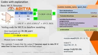VLSID_2023 Unit V FPGA Design switches programming | PDF