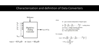 Characterization and definition of Data Converters
 