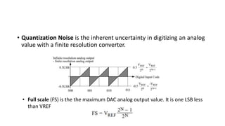 • Quantization Noise is the inherent uncertainty in digitizing an analog
value with a finite resolution converter.
• Full scale (FS) is the the maximum DAC analog output value. It is one LSB less
than VREF
 