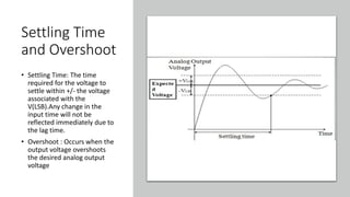 Settling Time
and Overshoot
• Settling Time: The time
required for the voltage to
settle within +/- the voltage
associated with the
V(LSB).Any change in the
input time will not be
reflected immediately due to
the lag time.
• Overshoot : Occurs when the
output voltage overshoots
the desired analog output
voltage
 