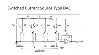 Switched Current Source Type DAC
 