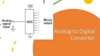 Analog to Digital
Converter
 
