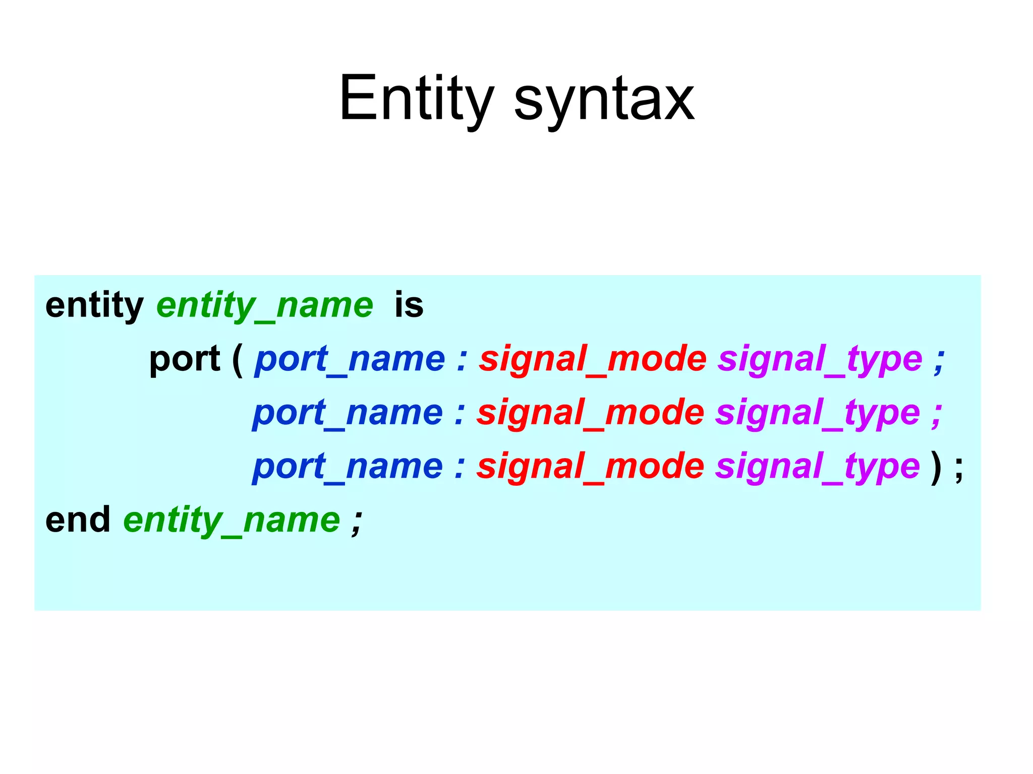 Entity syntax
entity entity_name is
port ( port_name : signal_mode signal_type ;
port_name : signal_mode signal_type ;
port_name : signal_mode signal_type ) ;
end entity_name ;
 