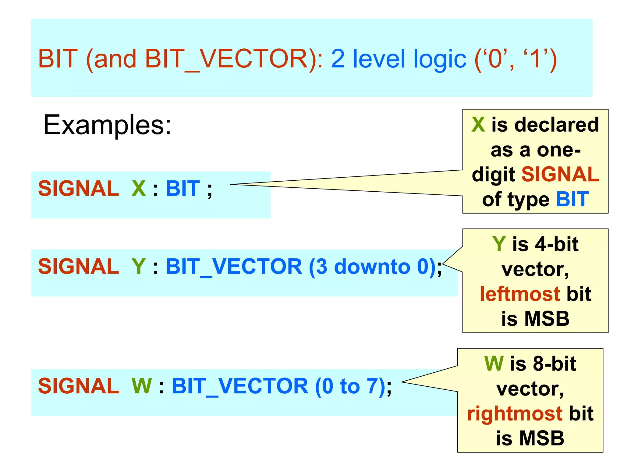 BIT (and BIT_VECTOR): 2 level logic (‘0’, ‘1’)
Examples:
SIGNAL X : BIT ;
X is declared
as a one-
digit SIGNAL
of type BIT
SIGNAL Y : BIT_VECTOR (3 downto 0);
Y is 4-bit
vector,
leftmost bit
is MSB
SIGNAL W : BIT_VECTOR (0 to 7);
W is 8-bit
vector,
rightmost bit
is MSB
 