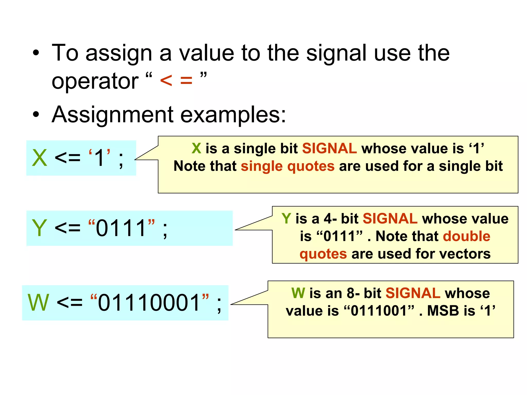 • To assign a value to the signal use the
operator “ < = ”
• Assignment examples:
X <= ‘1’ ;
X is a single bit SIGNAL whose value is ‘1’
Note that single quotes are used for a single bit
Y <= “0111” ;
Y is a 4- bit SIGNAL whose value
is “0111” . Note that double
quotes are used for vectors
W <= “01110001” ;
W is an 8- bit SIGNAL whose
value is “0111001” . MSB is ‘1’
 