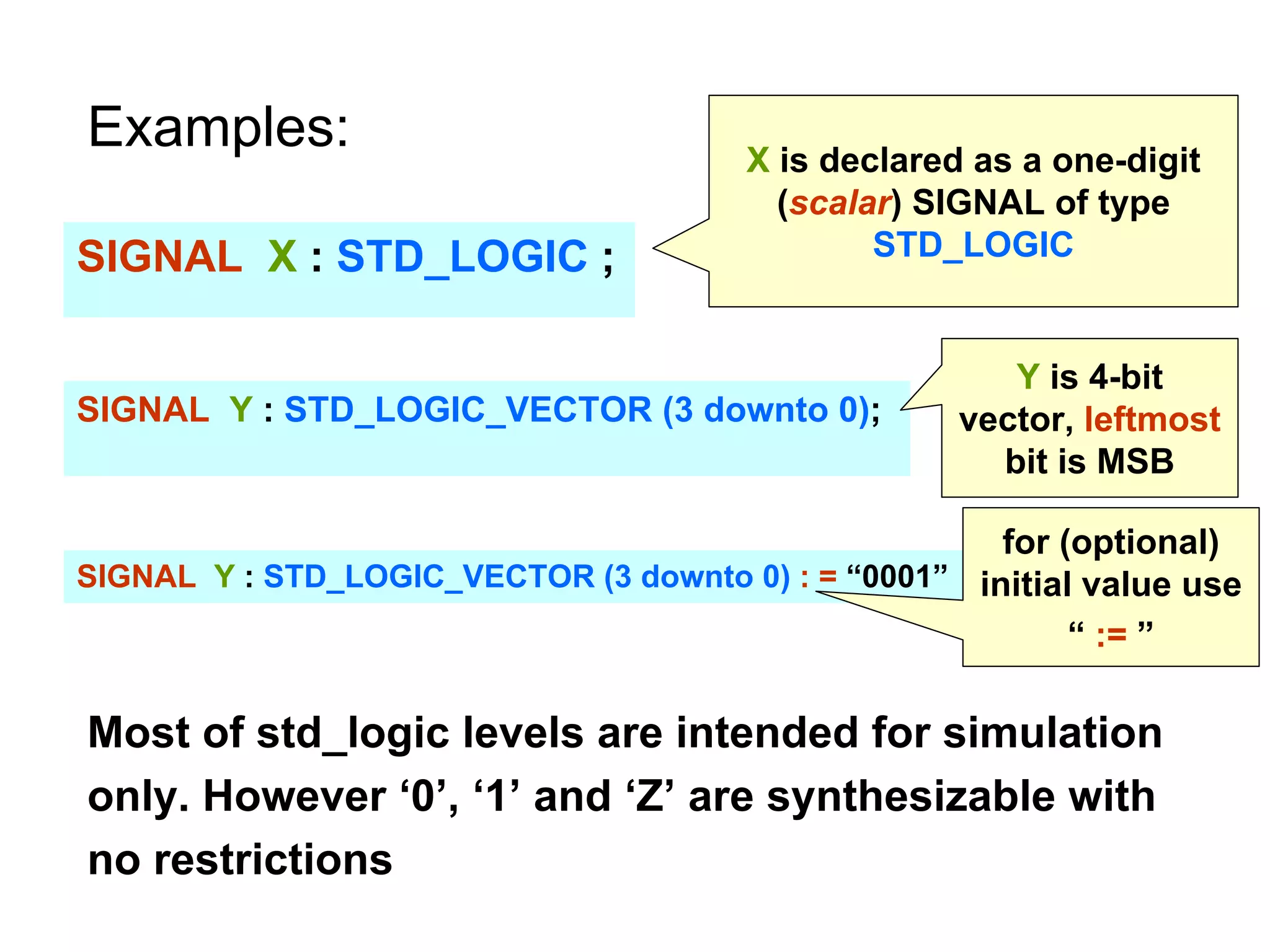 Examples:
SIGNAL X : STD_LOGIC ;
X is declared as a one-digit
(scalar) SIGNAL of type
STD_LOGIC
SIGNAL Y : STD_LOGIC_VECTOR (3 downto 0);
Y is 4-bit
vector, leftmost
bit is MSB
SIGNAL Y : STD_LOGIC_VECTOR (3 downto 0) : = “0001”
for (optional)
initial value use
“ := ”
Most of std_logic levels are intended for simulation
only. However ‘0’, ‘1’ and ‘Z’ are synthesizable with
no restrictions
 